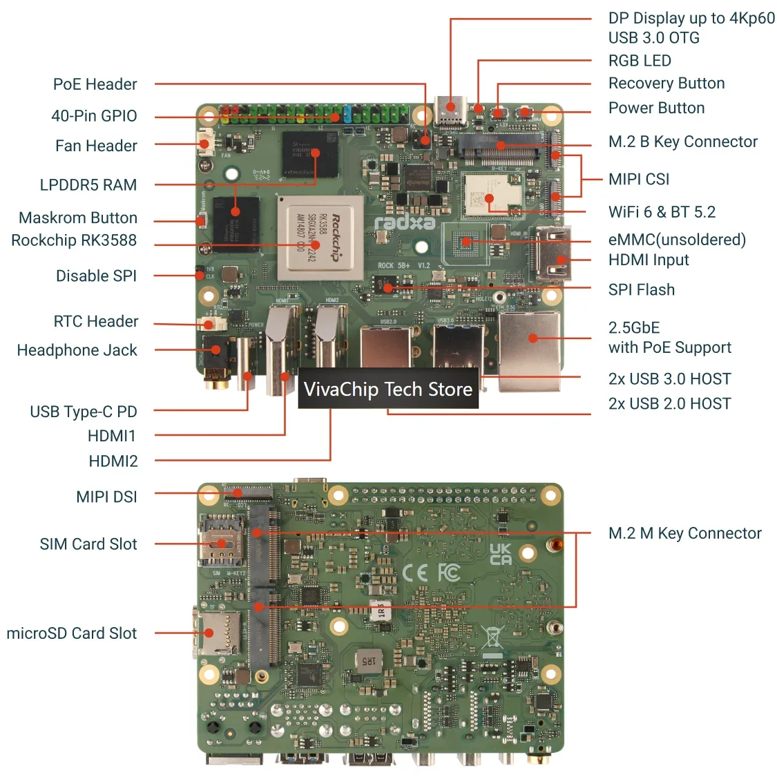 VivaChip TechRadxa ROCK 5B+ co - Rockchip Rk3588 Development Board reseña y precio